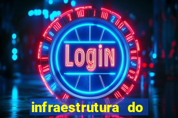 infraestrutura do clube football manager